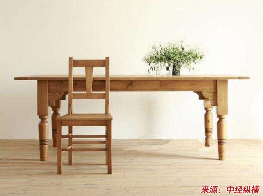 木制家具行业发展现状与市场需求分析及商业计划书（资金申请）